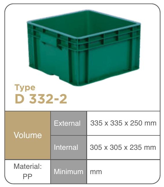 Box Packaging Type D 332-2